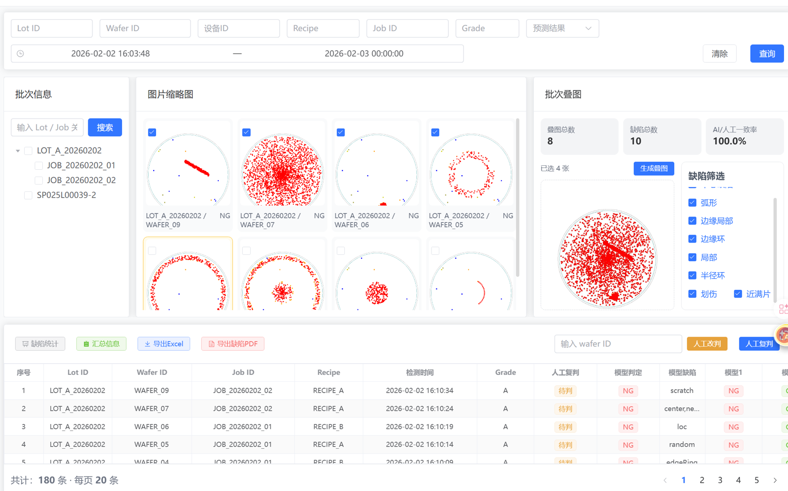 Wafer inspection: wafer map thumbnails, stacked map and defect classification