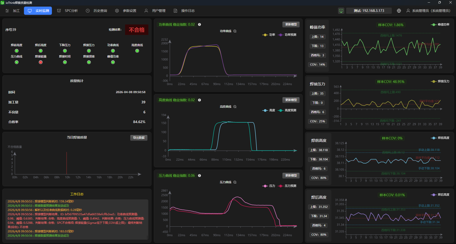 Ultrasonic welding real-time monitoring screen