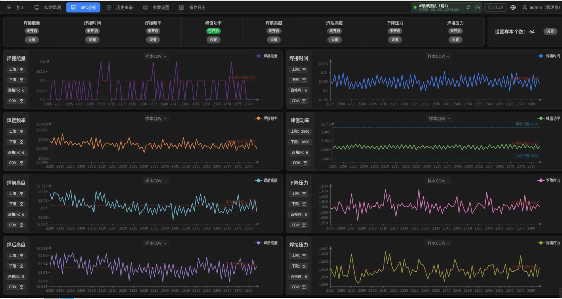 SPC analysis screen